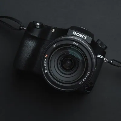 Sony RX10 IV poster